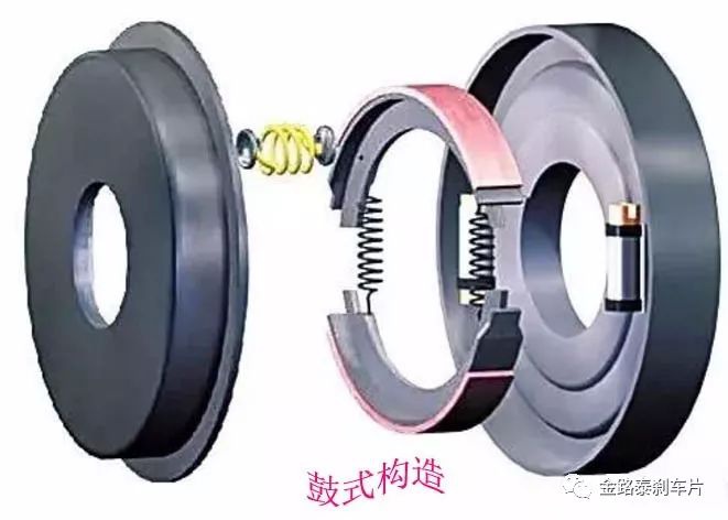 摩托車剎車圈,輪轂剎車圈,鼓式制動(dòng)器,Drum brake,摩托車制動(dòng)鐵套