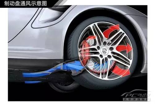 摩托車剎車圈,輪轂剎車圈,鼓式制動器,Drum brake,摩托車制動鐵套