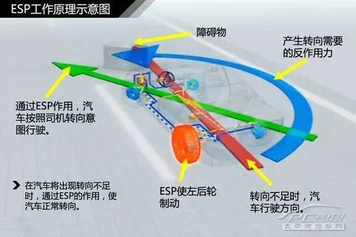 摩托車剎車圈,輪轂剎車圈,鼓式制動器,Drum brake,摩托車制動鐵套