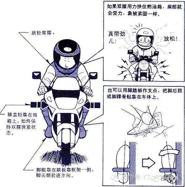 摩托車剎車圈,輪轂剎車圈,鼓式制動器,Drum brake,摩托車制動鐵套