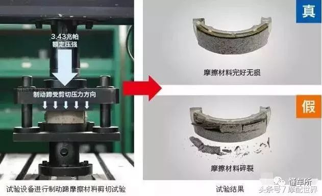 摩托車剎車圈,輪轂剎車圈,鼓式制動器,Drum brake,摩托車制動鐵套