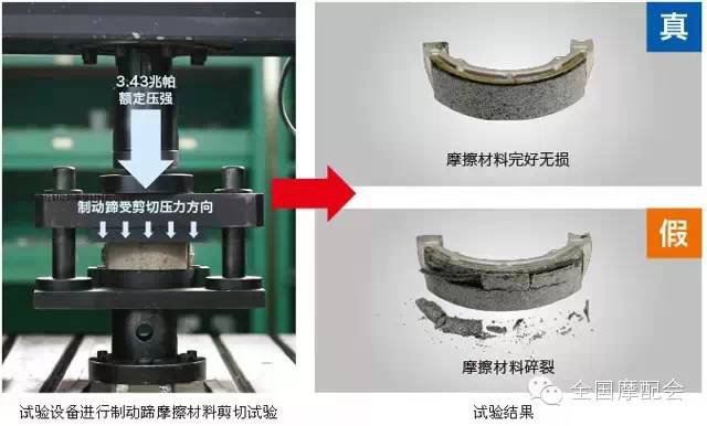 摩托車剎車圈,輪轂剎車圈,鼓式制動(dòng)器,Drum brake,摩托車制動(dòng)鐵套