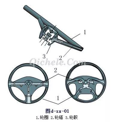 摩托車剎車圈,輪轂剎車圈,鼓式制動器,Drum brake,摩托車制動鐵套