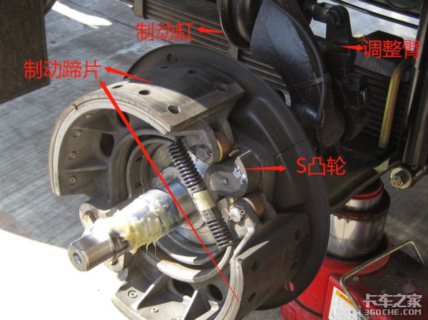 鼓式制動器,摩托車剎車圈,輪轂剎車圈,Drum brake,摩托車制動鐵套