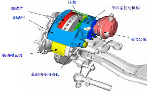 鼓式制動器,摩托車剎車圈,輪轂剎車圈,Drum brake,摩托車制動鐵套