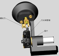 鼓式制動器,摩托車剎車圈,輪轂剎車圈,Drum brake,摩托車制動鐵套