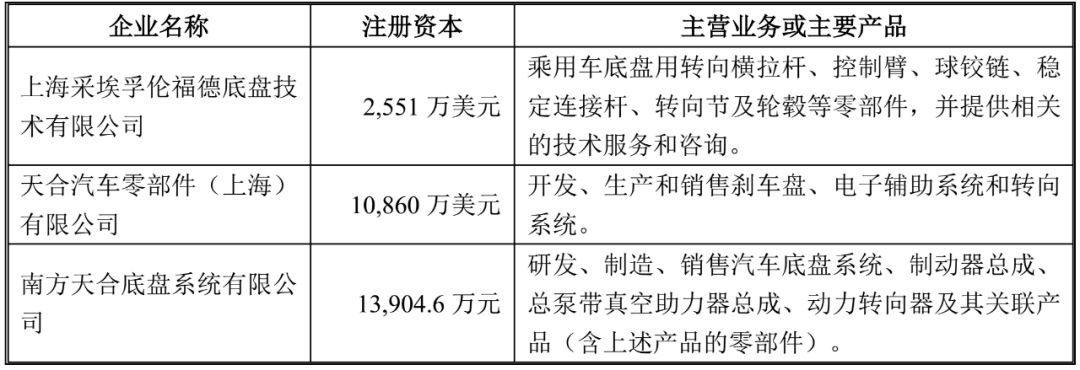 鼓式制動器,摩托車剎車圈,輪轂剎車圈,Drum brake,摩托車制動鐵套