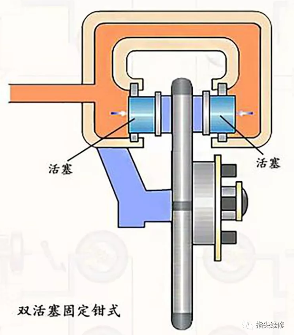 鼓式制動(dòng)器,摩托車(chē)剎車(chē)圈,輪轂剎車(chē)圈,Drum brake,摩托車(chē)制動(dòng)鐵套