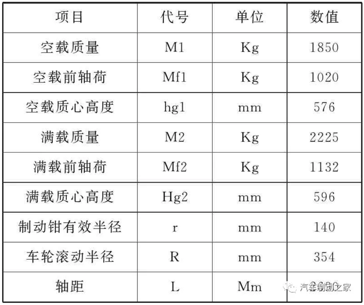 鼓式制動器,摩托車剎車圈,輪轂剎車圈,Drum brake,摩托車制動鐵套