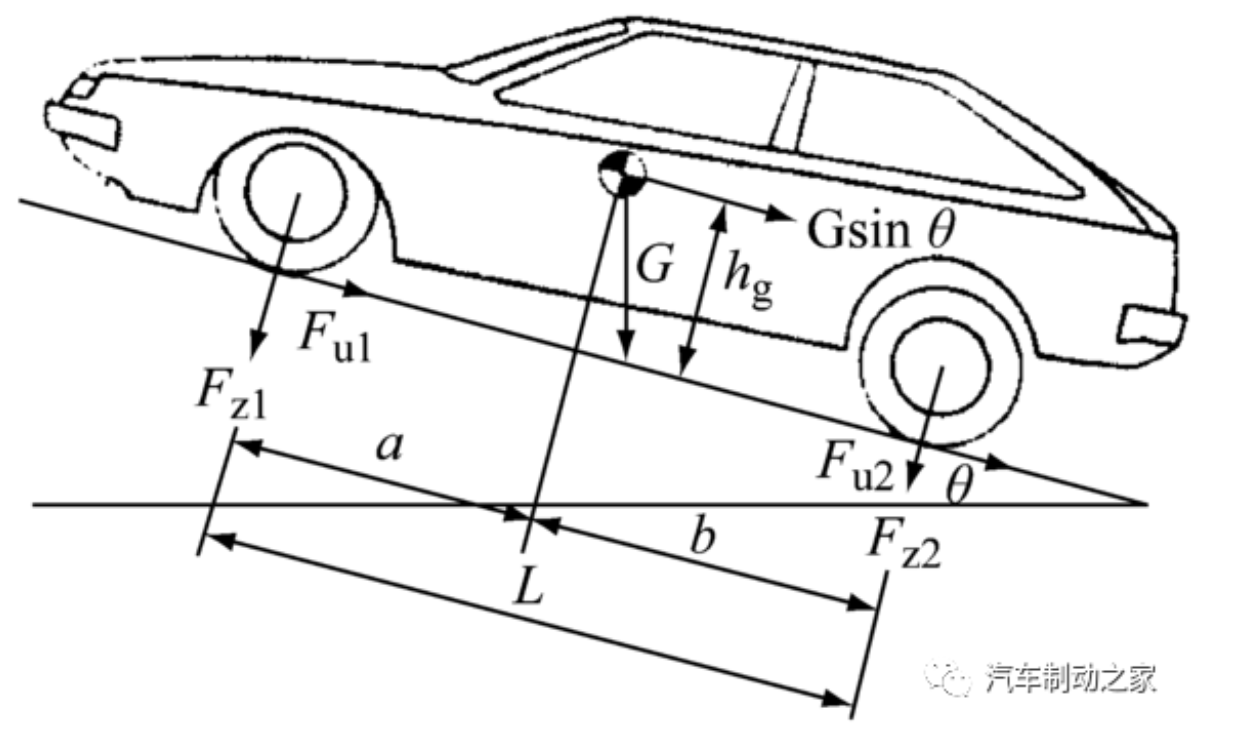 鼓式制動器,摩托車剎車圈,輪轂剎車圈,Drum brake,摩托車制動鐵套