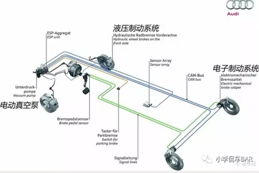 鼓式制動器,摩托車剎車圈,輪轂剎車圈,Drum brake,摩托車制動鐵套