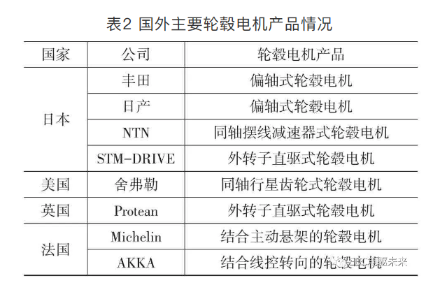 鼓式制動器,摩托車剎車圈,輪轂剎車圈,Drum brake,摩托車制動鐵套