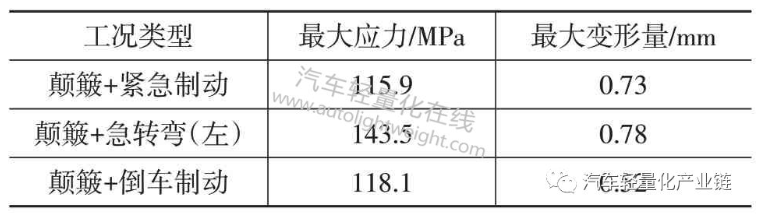 鼓式制動器,摩托車剎車圈,輪轂剎車圈,Drum brake,摩托車制動鐵套