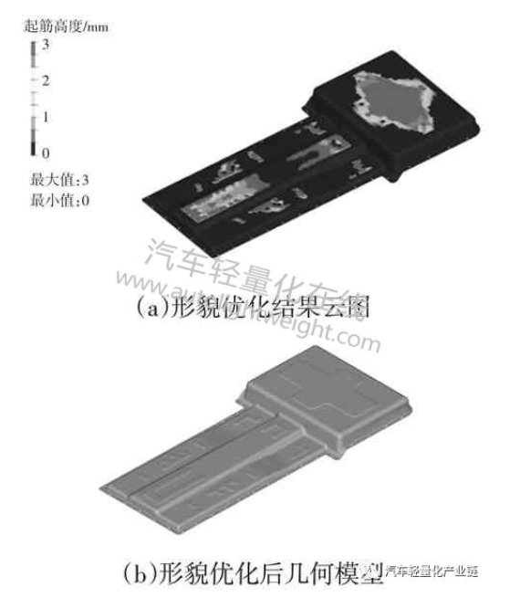 鼓式制動器,摩托車剎車圈,輪轂剎車圈,Drum brake,摩托車制動鐵套