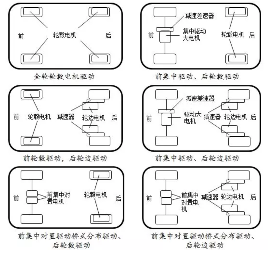 鼓式制動器,摩托車剎車圈,輪轂剎車圈,Drum brake,摩托車制動鐵套