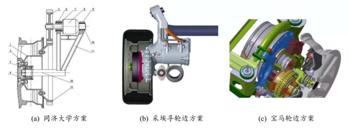 鼓式制動器,摩托車剎車圈,輪轂剎車圈,Drum brake,摩托車制動鐵套