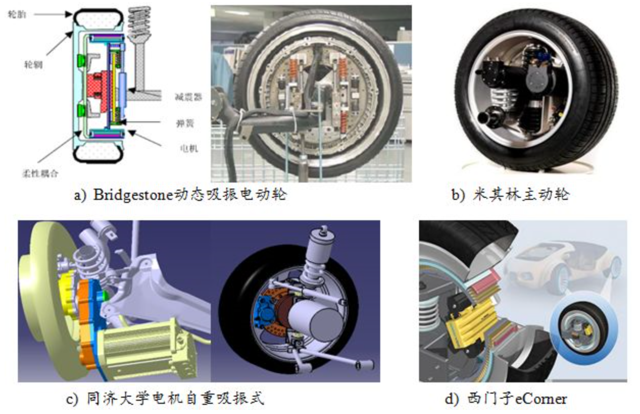 鼓式制動器,摩托車剎車圈,輪轂剎車圈,Drum brake,摩托車制動鐵套