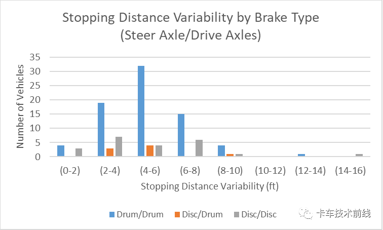 鼓式制動(dòng)器,摩托車剎車圈,輪轂剎車圈,Drum brake,摩托車制動(dòng)鐵套