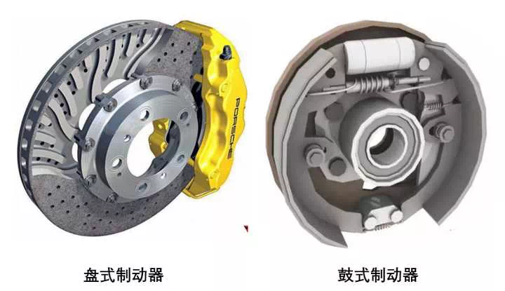 鼓式制動(dòng)器,摩托車(chē)剎車(chē)圈,輪轂剎車(chē)圈,Drum brake,摩托車(chē)制動(dòng)鐵套