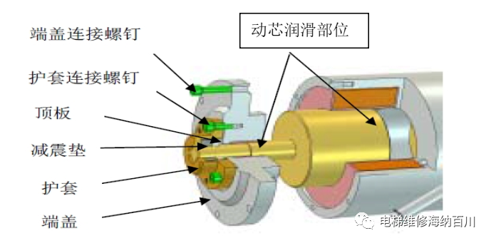 鼓式制動器,摩托車剎車圈,輪轂剎車圈,Drum brake,摩托車制動鐵套