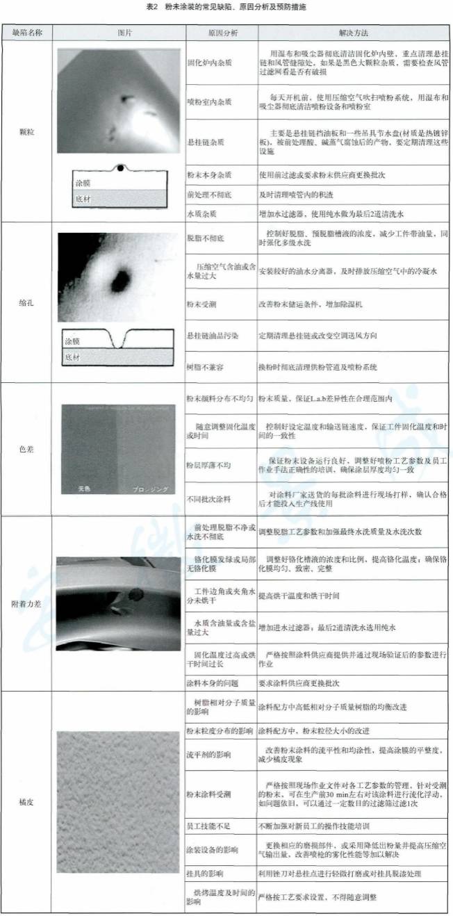 鼓式制動器,摩托車剎車圈,輪轂剎車圈,Drum brake,摩托車制動鐵套