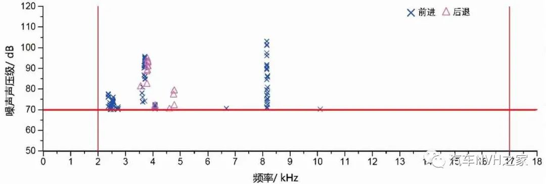 鼓式制動器,摩托車剎車圈,輪轂剎車圈,Drum brake,摩托車制動鐵套