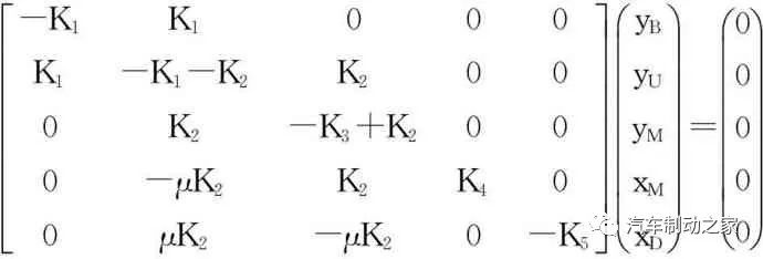 鼓式制動(dòng)器,摩托車(chē)剎車(chē)圈,輪轂剎車(chē)圈,Drum brake,摩托車(chē)制動(dòng)鐵套