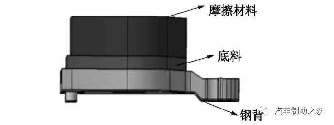 鼓式制動(dòng)器,摩托車(chē)剎車(chē)圈,輪轂剎車(chē)圈,Drum brake,摩托車(chē)制動(dòng)鐵套