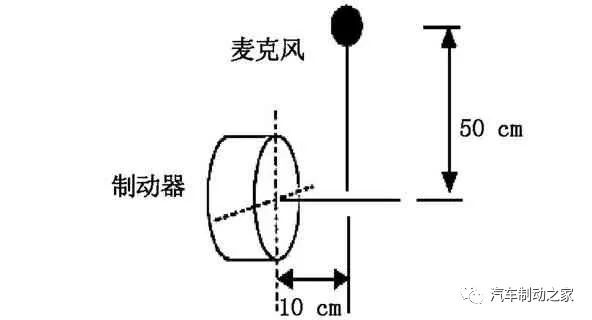 鼓式制動(dòng)器,摩托車(chē)剎車(chē)圈,輪轂剎車(chē)圈,Drum brake,摩托車(chē)制動(dòng)鐵套