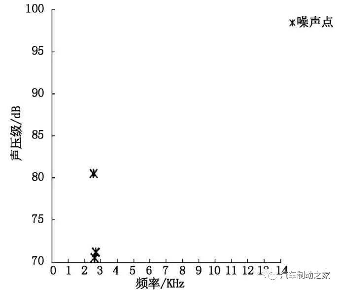 鼓式制動(dòng)器,摩托車(chē)剎車(chē)圈,輪轂剎車(chē)圈,Drum brake,摩托車(chē)制動(dòng)鐵套