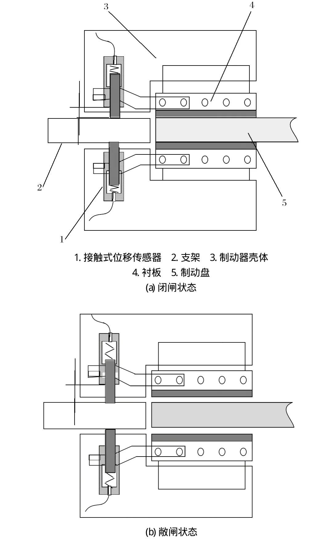 鼓式制動器,摩托車剎車圈,輪轂剎車圈,Drum brake,摩托車制動鐵套