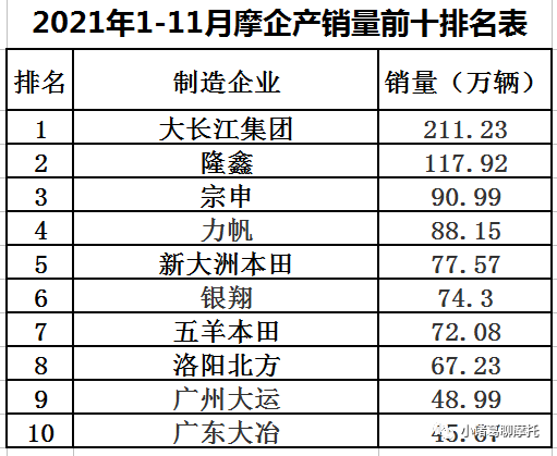 鼓式制動器,摩托車剎車圈,輪轂剎車圈,Drum brake,摩托車制動鐵套