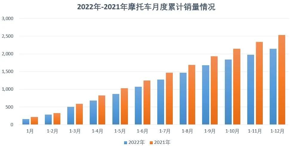 鼓式制動器,摩托車剎車圈,輪轂剎車圈,Drum brake,摩托車制動鐵套