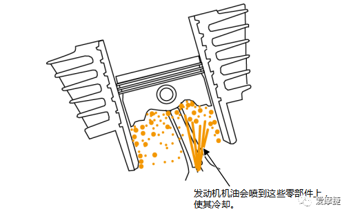 鼓式制動器,摩托車剎車圈,輪轂剎車圈,Drum brake,摩托車制動鐵套