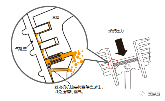 鼓式制動器,摩托車剎車圈,輪轂剎車圈,Drum brake,摩托車制動鐵套