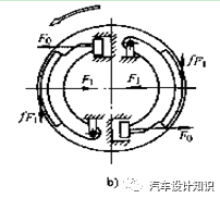 鼓式制動器,摩托車剎車圈,輪轂剎車圈,Drum brake,摩托車制動鐵套